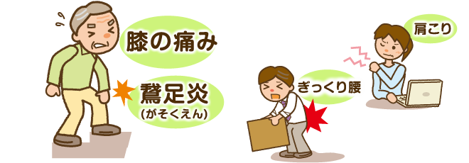 肩こり・膝の痛み・ぎっくり腰